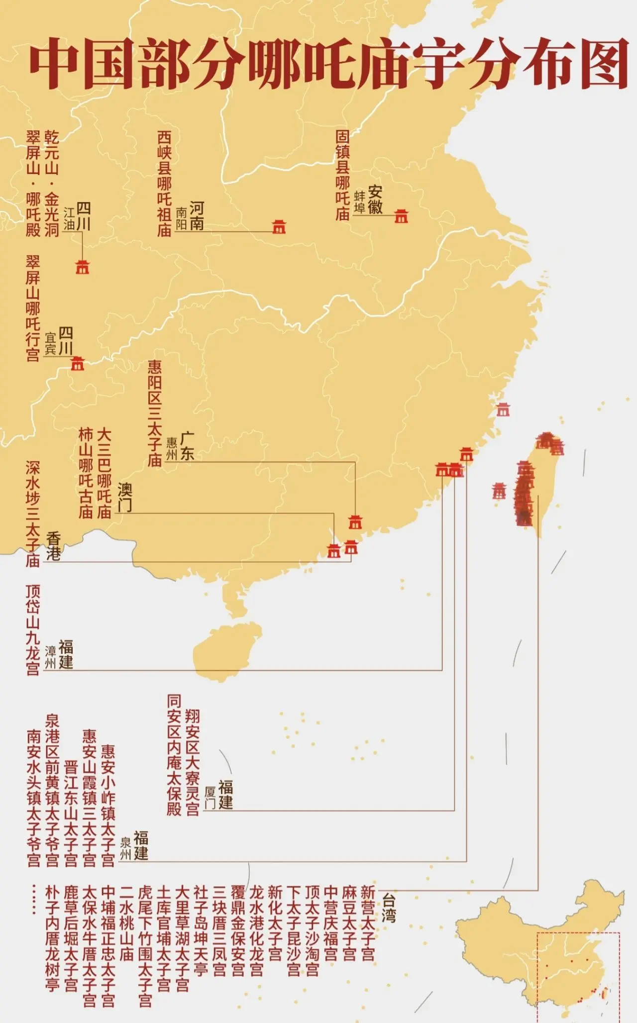 哪吒火了，盘点全国哪吒庙的分布。