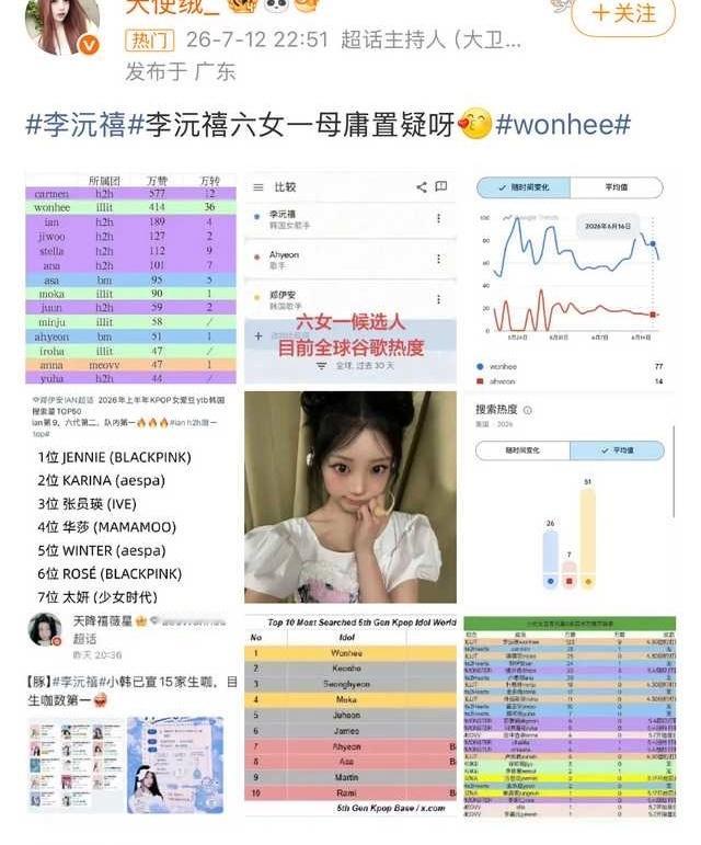 母庸置疑这一块