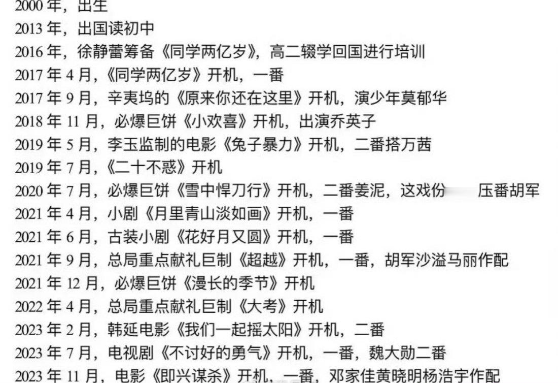 李庚希演技 拍的只要我看过都还不错，小欢喜和二十不惑都挺好看的，漫长的季节封神