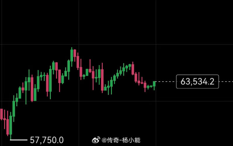 憋了半个月了，今天走个面的动起来！！？ 