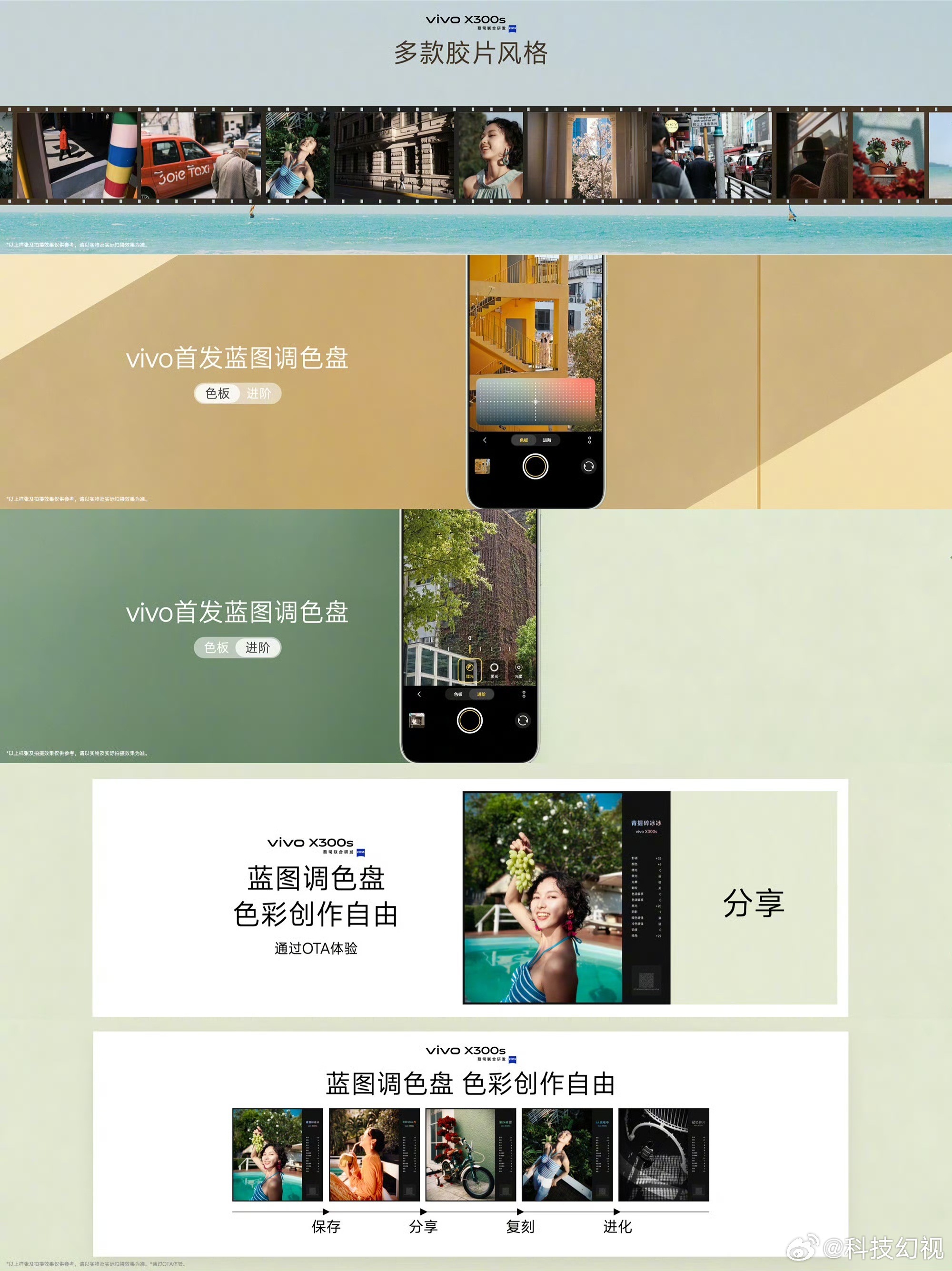 vivo X300s超能小V单X300s影像能力依旧是十分离谱的，有蔡司2亿超级