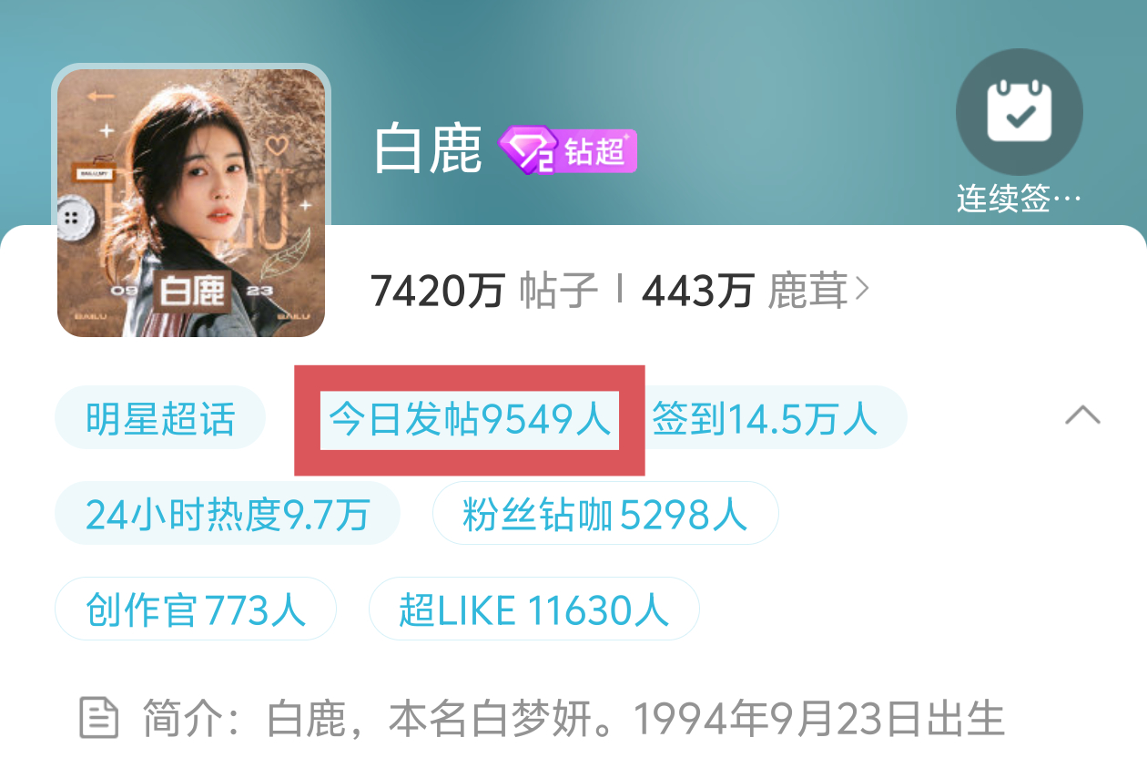 白鹿[超话]🦌白鹿 🦌白鹿李青月 在这五月艳阳天管妹的心好冷好冷🥶 ​​​