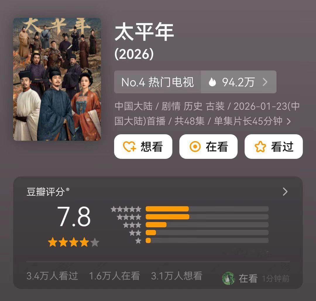 太平年开分太平年7.8分恭喜！！！！！！！！太平年娱乐