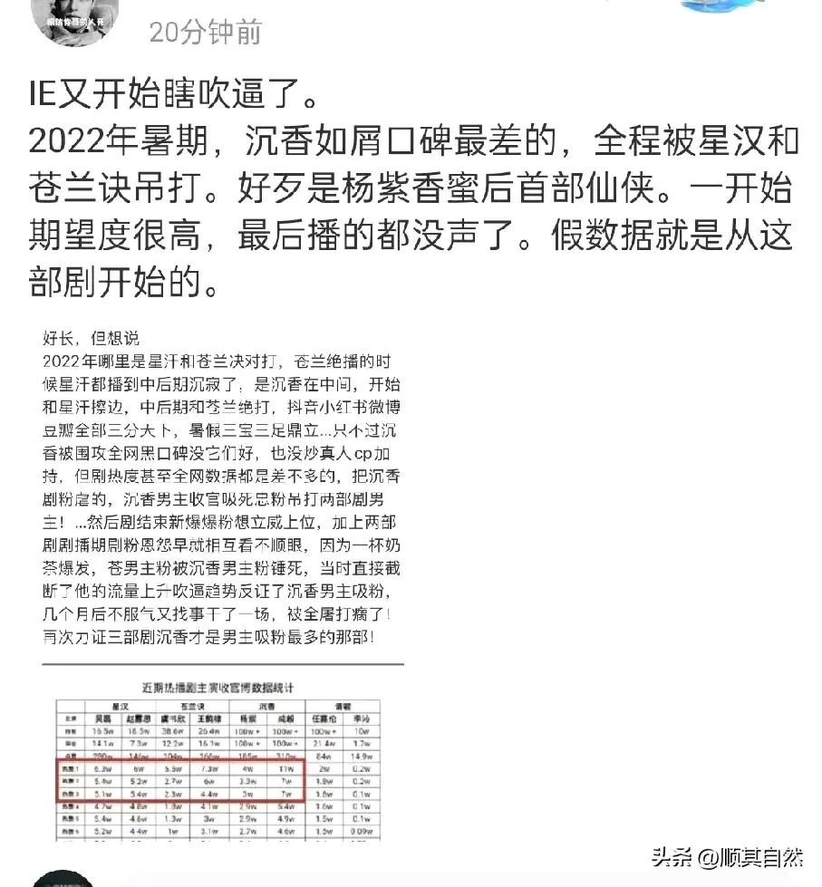 终于有人说实话了。
《苍兰诀》、《星汉灿烂》真的好看，优质剧。CCTV推荐六部仙