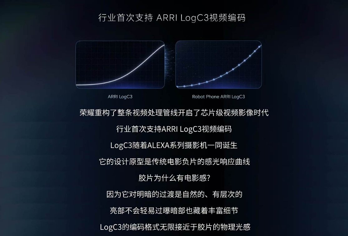 荣耀RobotPhone一镜到底大片封神了 荣耀Robot Phone这次算是跳