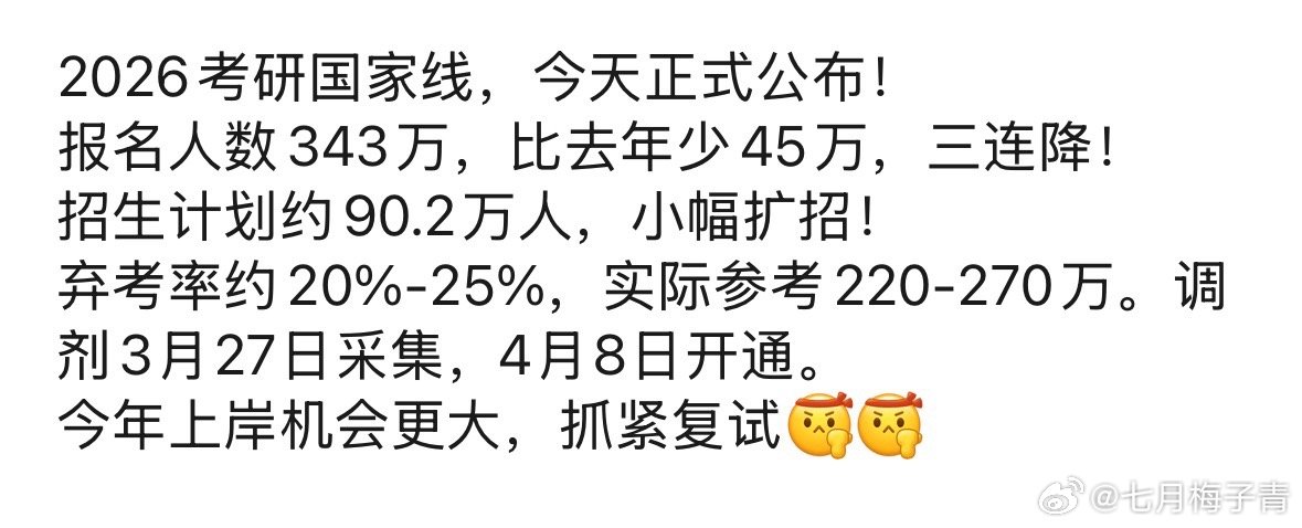 学历贬值、经济因素、就业压力、生产力转型优化让考生更以自身情况考虑是否参考，其实