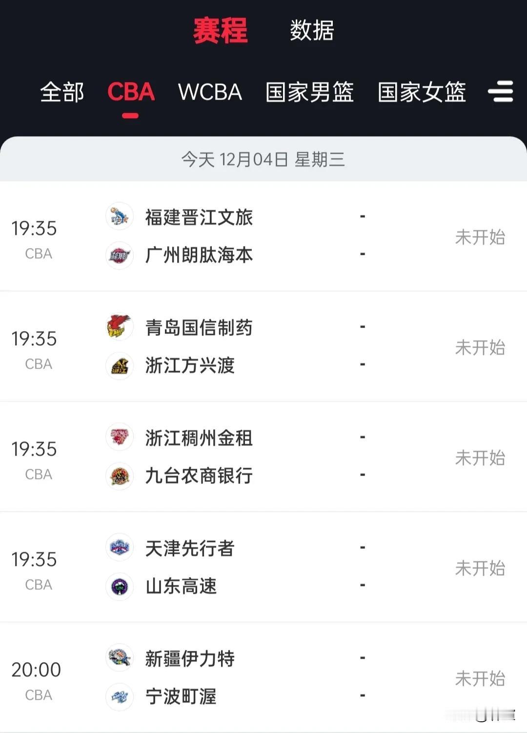 CBA联赛4日晚间将进行5场比赛。

福建男篮VS广州男篮：福建1胜10负、3连
