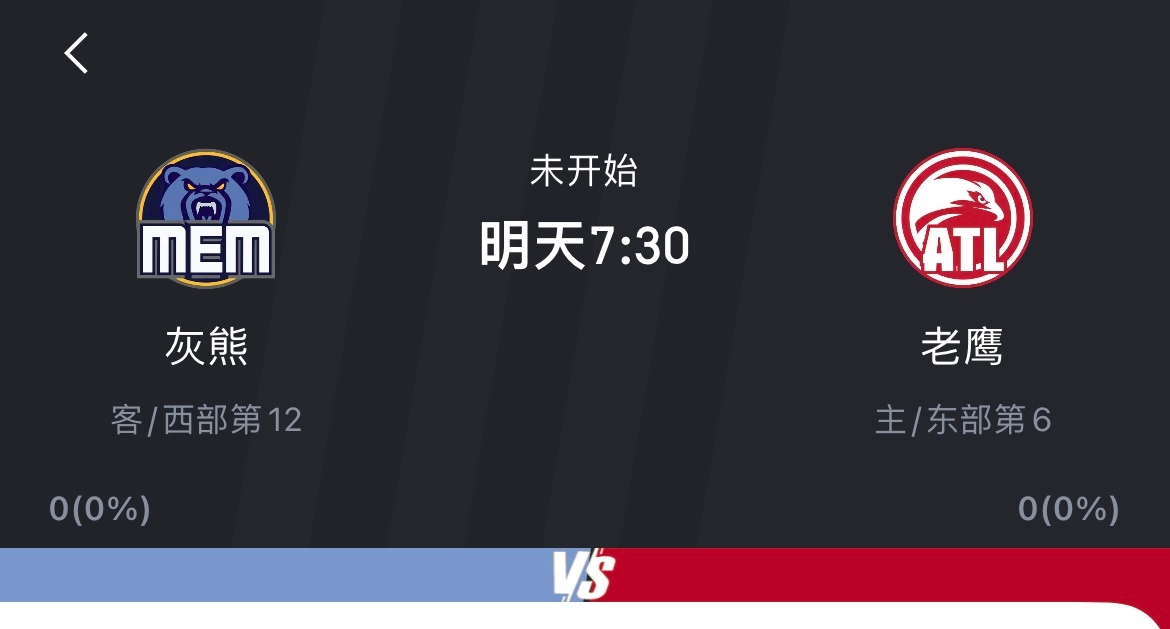 老鹰明天主场迎战灰熊，老鹰未发伤病名单，应该全员出战。亚特兰大老鹰