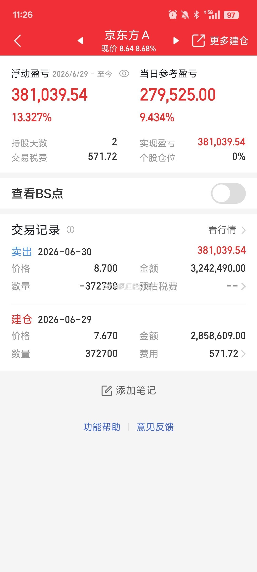 2026年6月30日个人笔记！6月29日星期一私底下计划的$京东方Ａ sz000