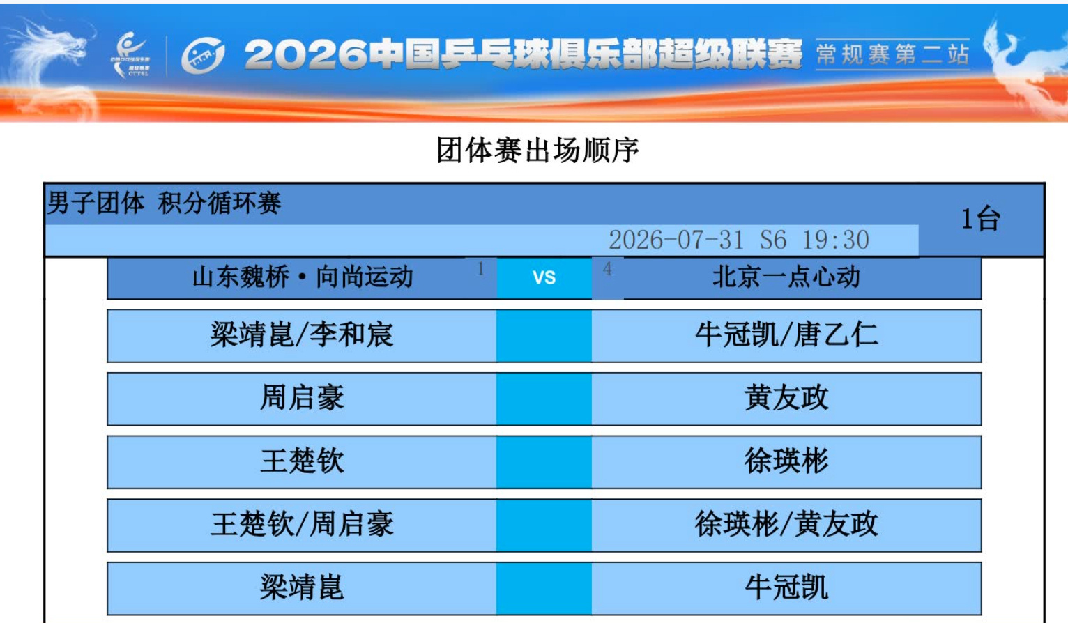 狮友会王楚钦🦁2026乒超联赛 2026赛季乒超联赛男团积分循环赛：山东魏桥V