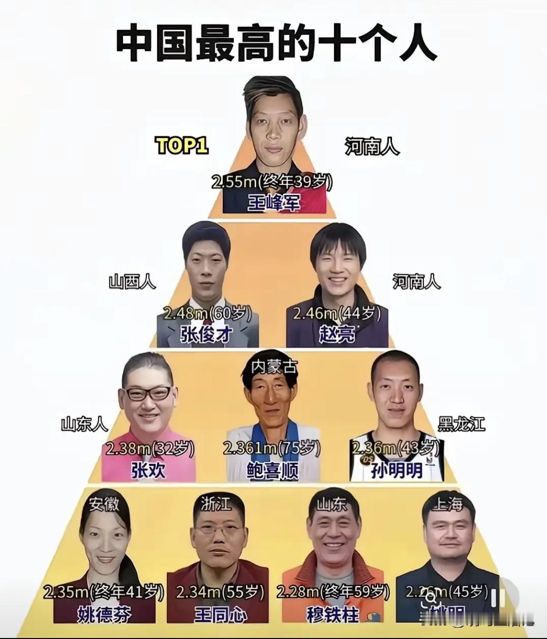 长见识了