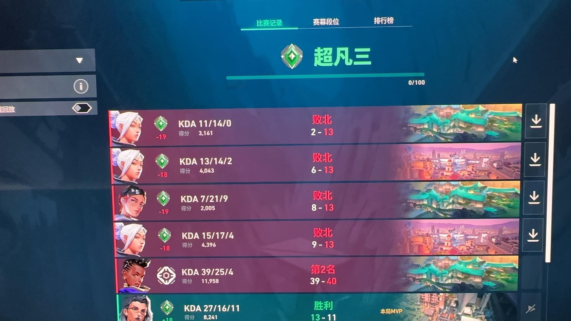半个月没玩无畏契约被打到尿血了 ​​​