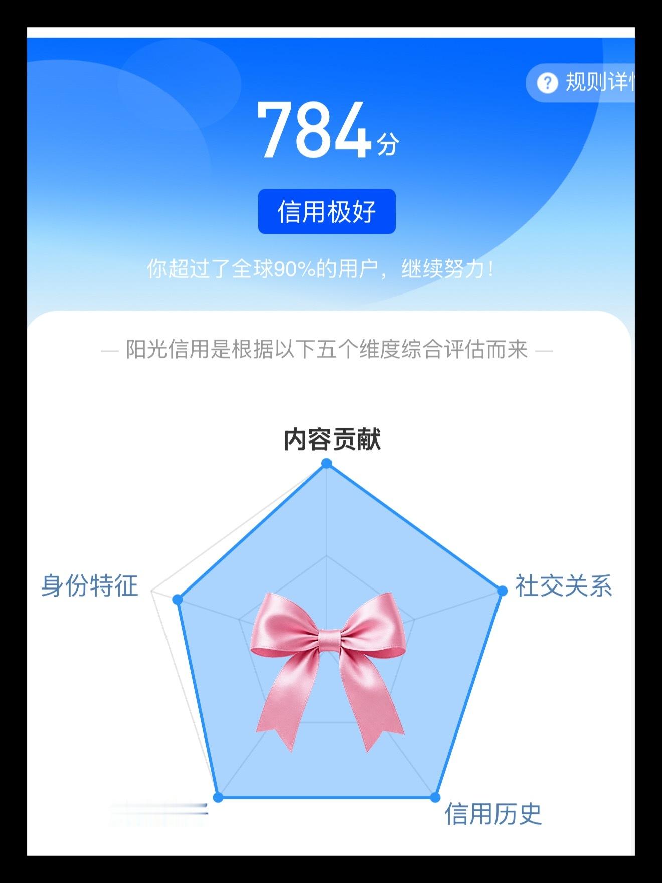 ☀️极好784☀️想涨ygxy的 可以来和我互动啦月初与极好的人互动满十五字很容