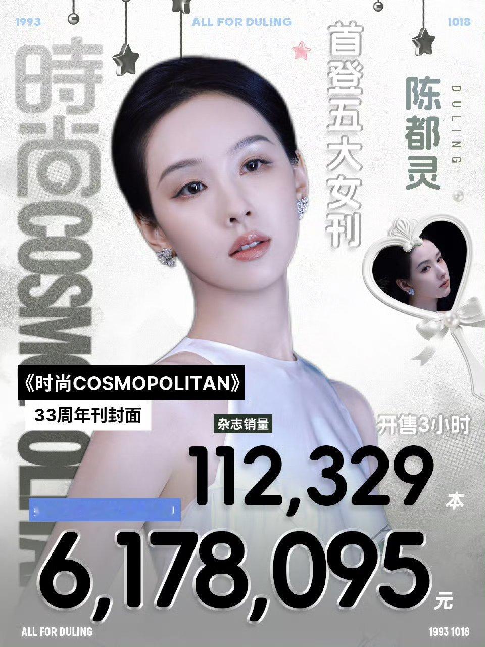 陈都灵时尚COSMO8月刊战报陈都灵时尚cosmo8月刊封面战报，她的首本五大刊
