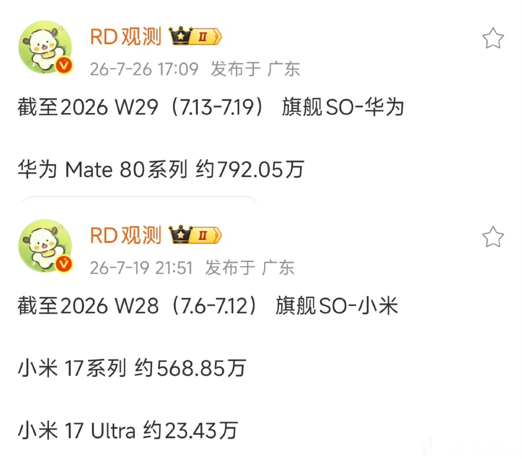 华为mate 80破千万台已经是板上钉钉了 