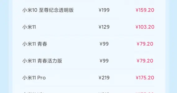 老旗艦集體復活！小米8折換電池來了：支持77款機型 47.2元起