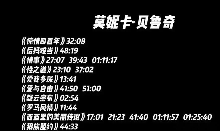 莫妮卡贝鲁奇，不用谢 ​​​