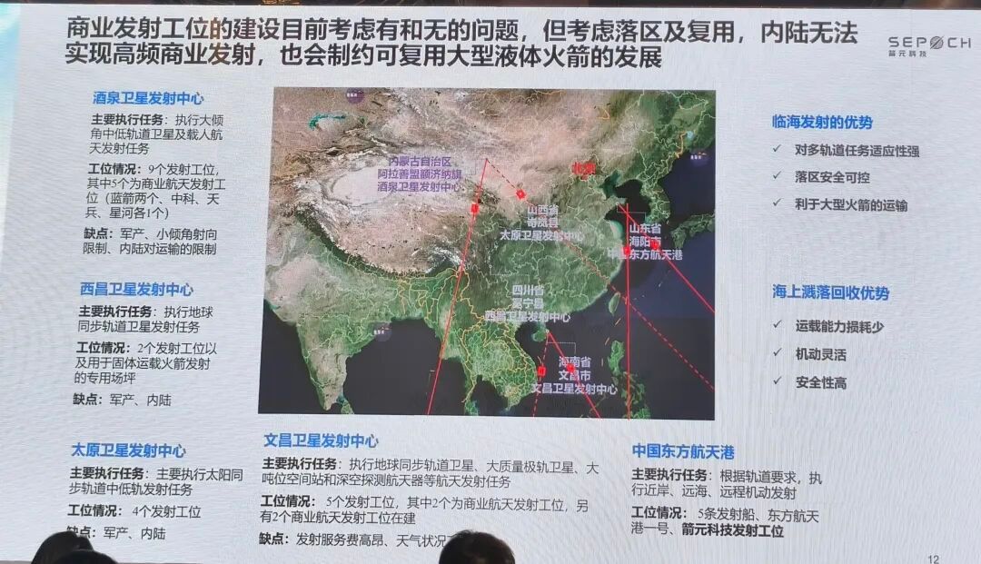 箭元科技PPT指出文昌商业发射服务费高昂 
