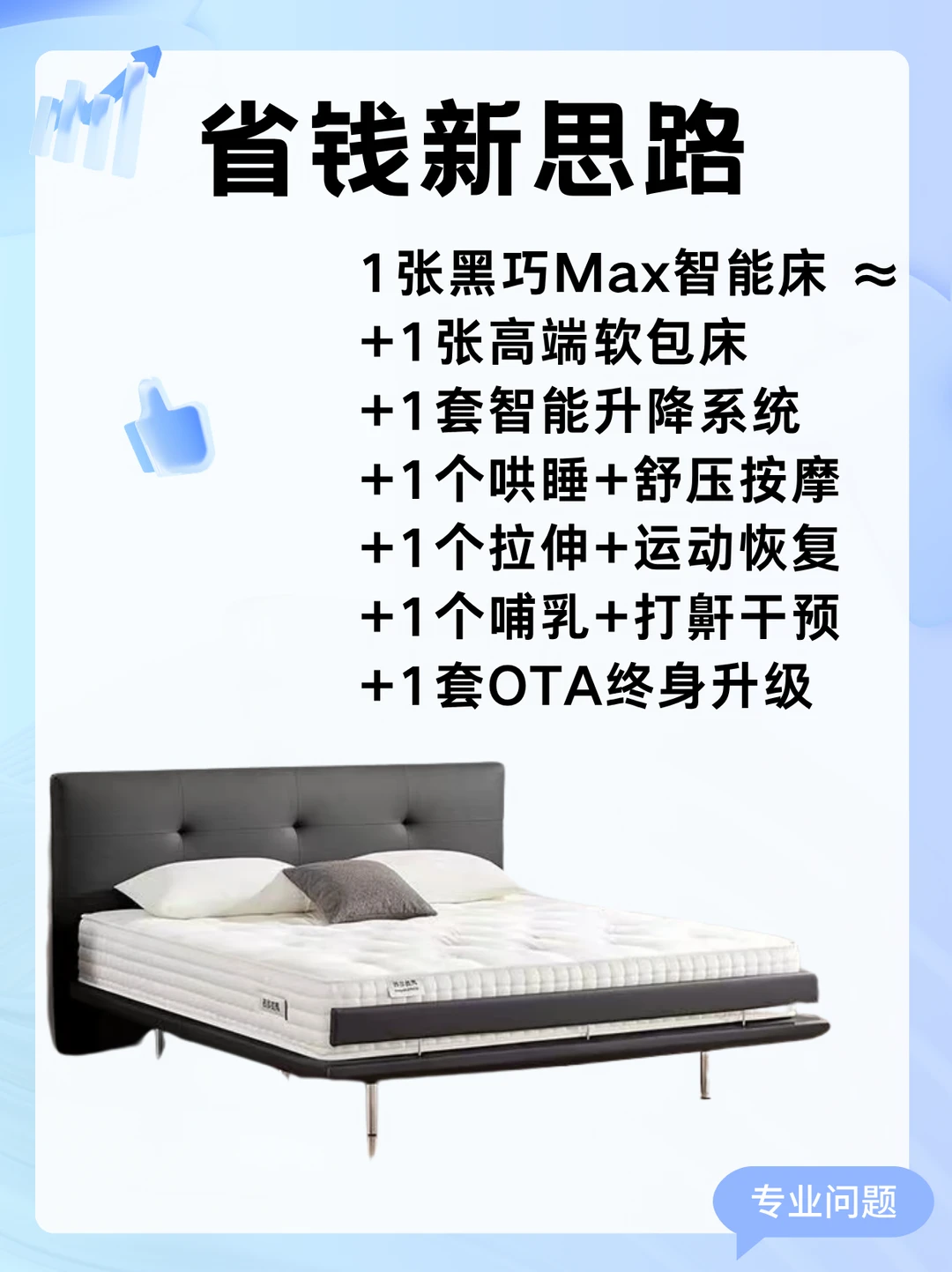 换了菠萝斑马黑巧Max，才发现一张床顶6张床！