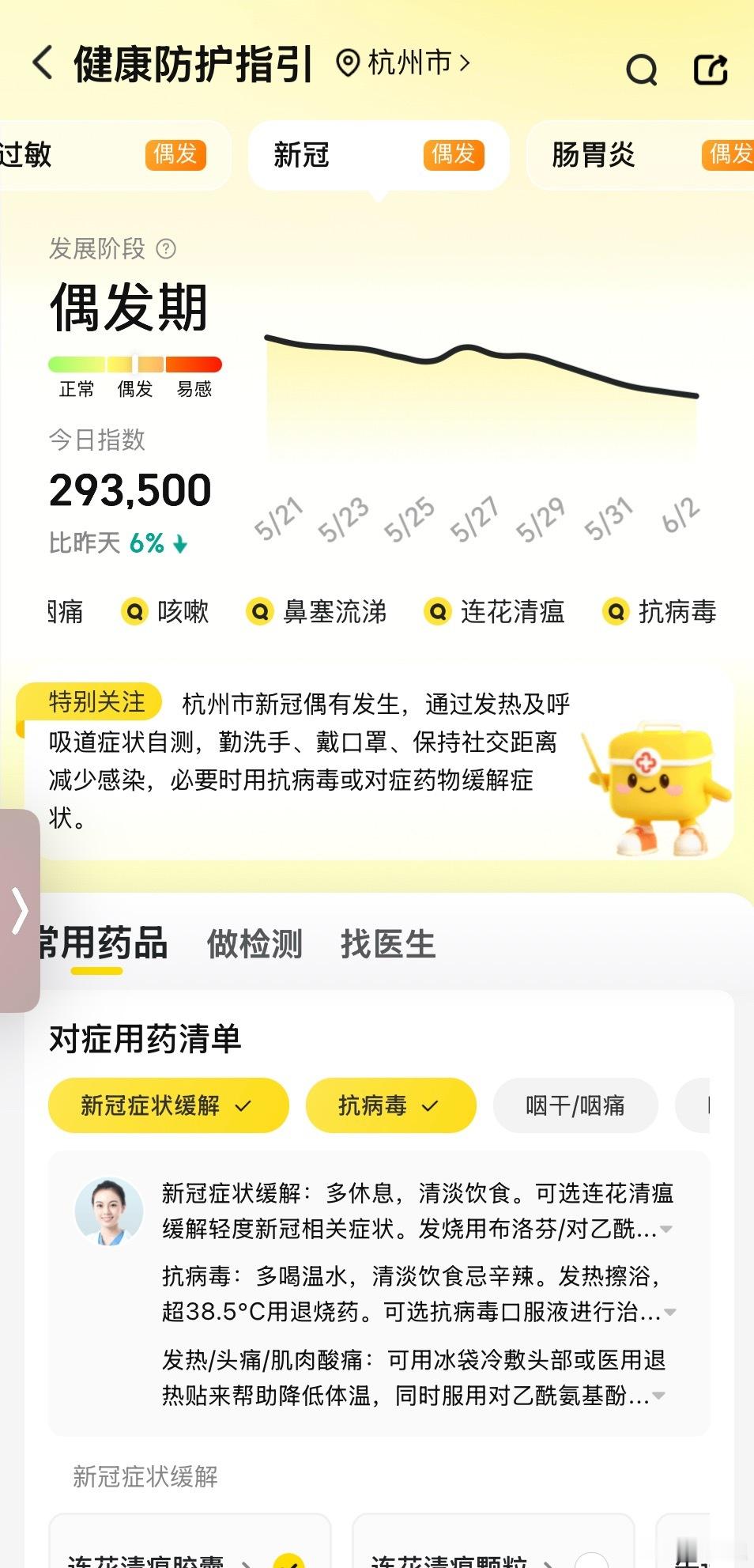 这波新冠高峰期过去了。美团数据在下降。但定义为偶发期为时尚早。肉眼可见各平台的小