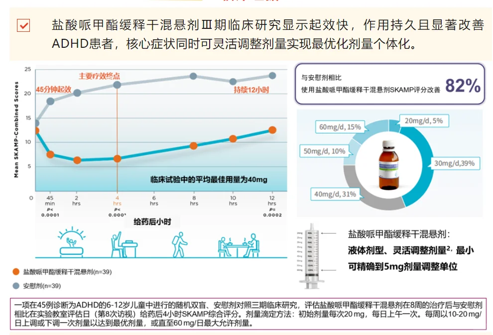 10岁A娃专注力训练1年心得和感受