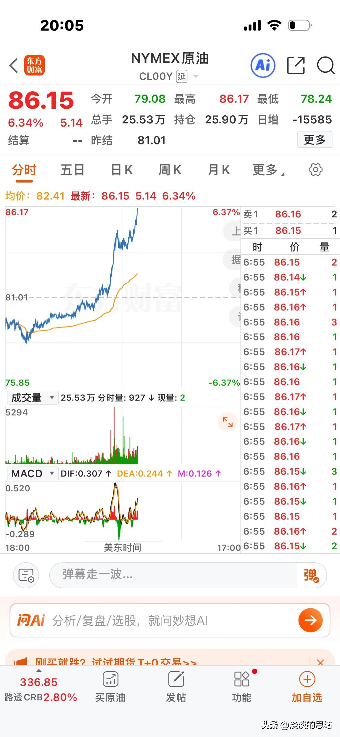 又发生了什么？刚刚原油从大跌到直线拉升大涨超6%，欧洲股市从上涨到集体跳水下跌，