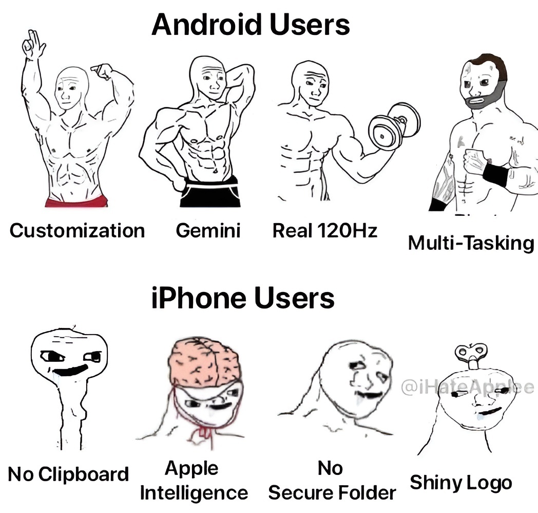 安卓用户展示真实功能，而iPhone用户展示logo。 
