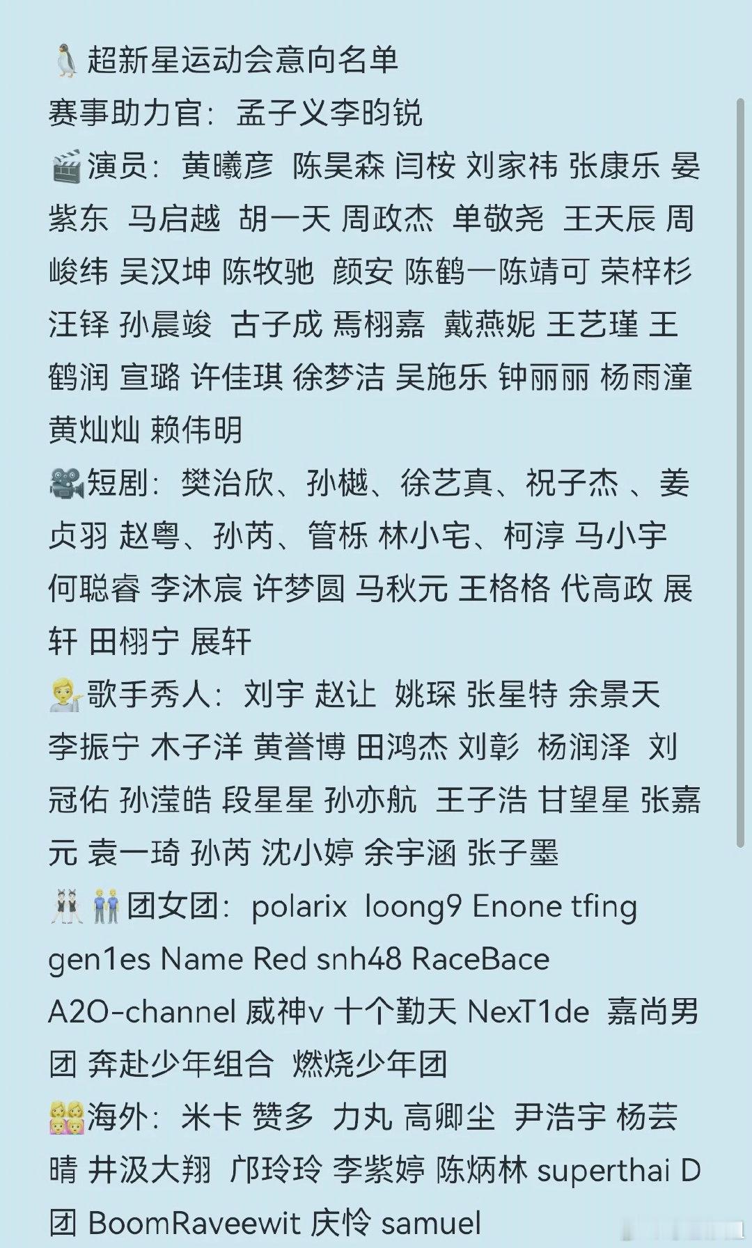 网传《超新星运动会6》拟邀艺人阵容：赛事助力官：孟子义 李昀锐演员组：黄曦彦 陈