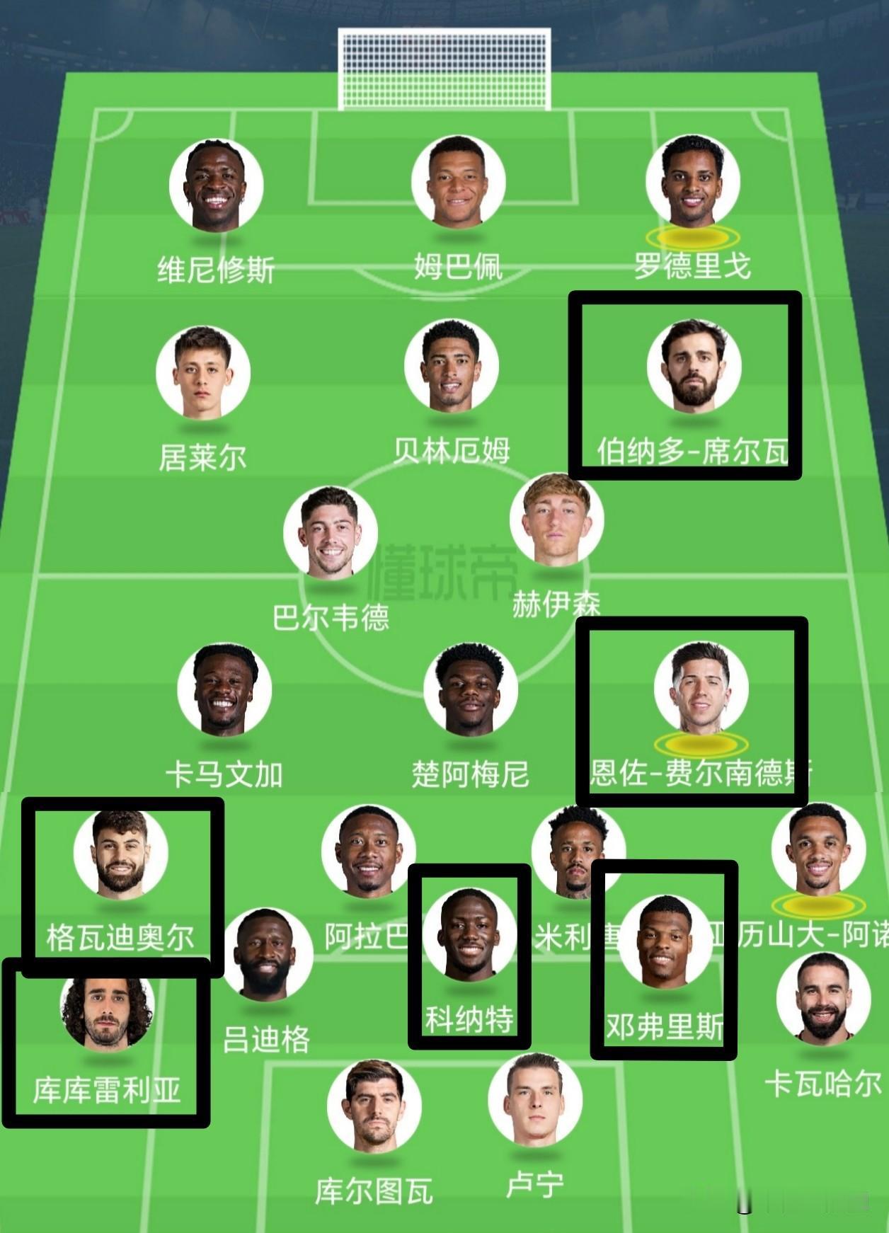 皇马这操作，又是要打造最贵阵容啊。
这阵容新赛季也是无敌了。
原本说是要去巴萨的