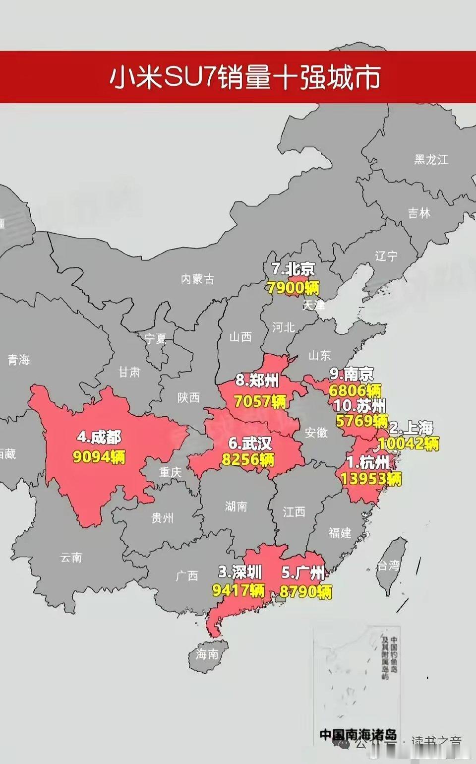 小米汽车终究属于有钱人玩的！从小米SU7销量前十的城市来看，我们可以看得出都是经