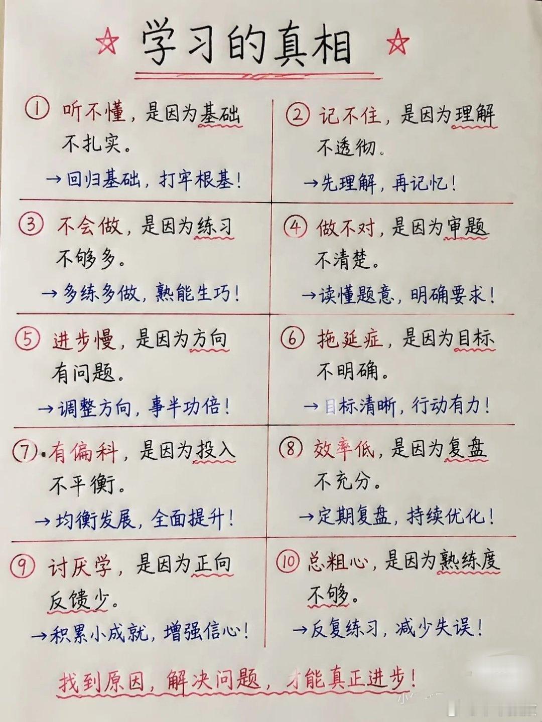 学习的真相 