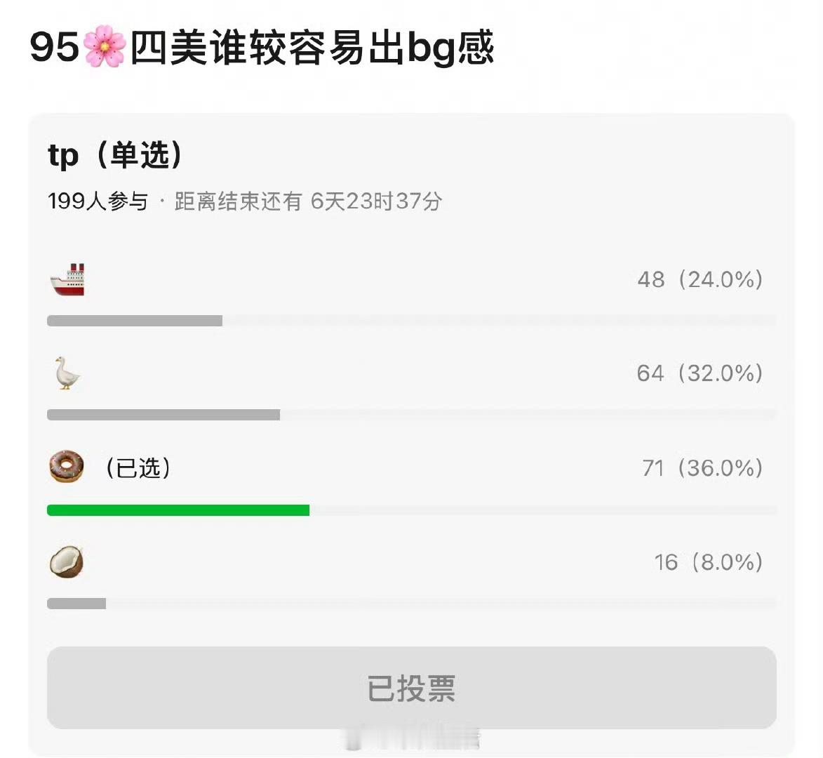 95🌸四美bg感投票我体感也是田曦薇，她拍的作品和男演员cp感很强，很会爱人，
