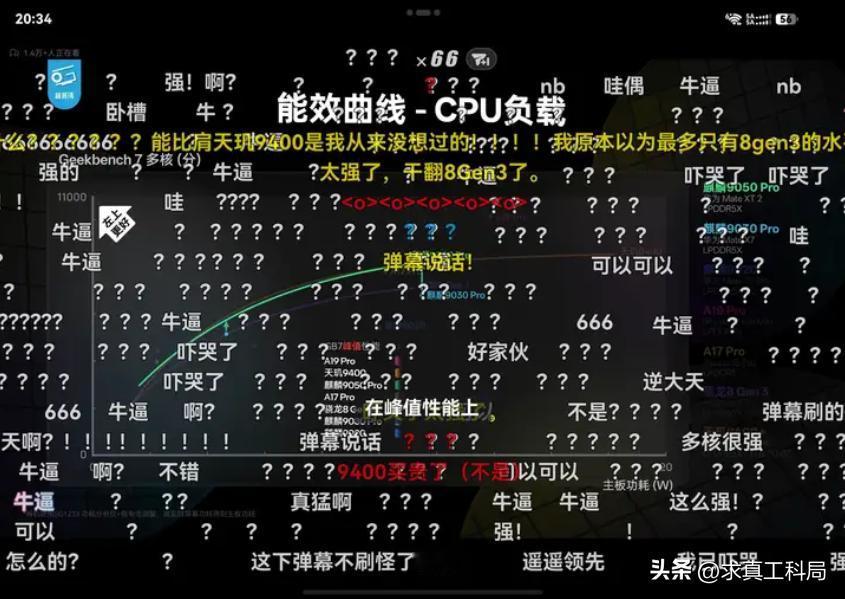 华为这次没吹牛！麒麟9050 Pro能效实测出炉，基本实现了等效3纳米的制程工艺