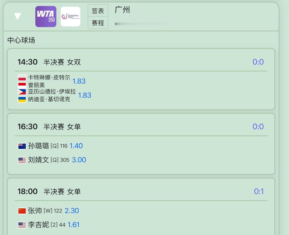 广网2025网球talking大会 今日赛程安排，给帅姐加油！ ​​​