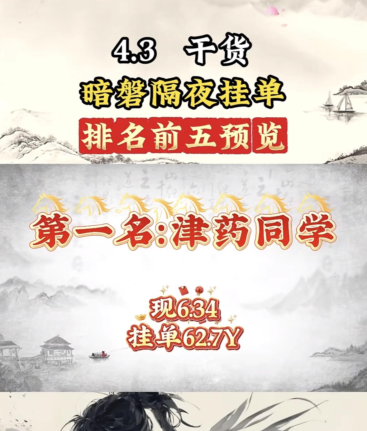 4月3日周五暗盘隔夜挂单排行榜公布

暗盘隔夜挂单这事儿还挺让人关注的。就拿法尔