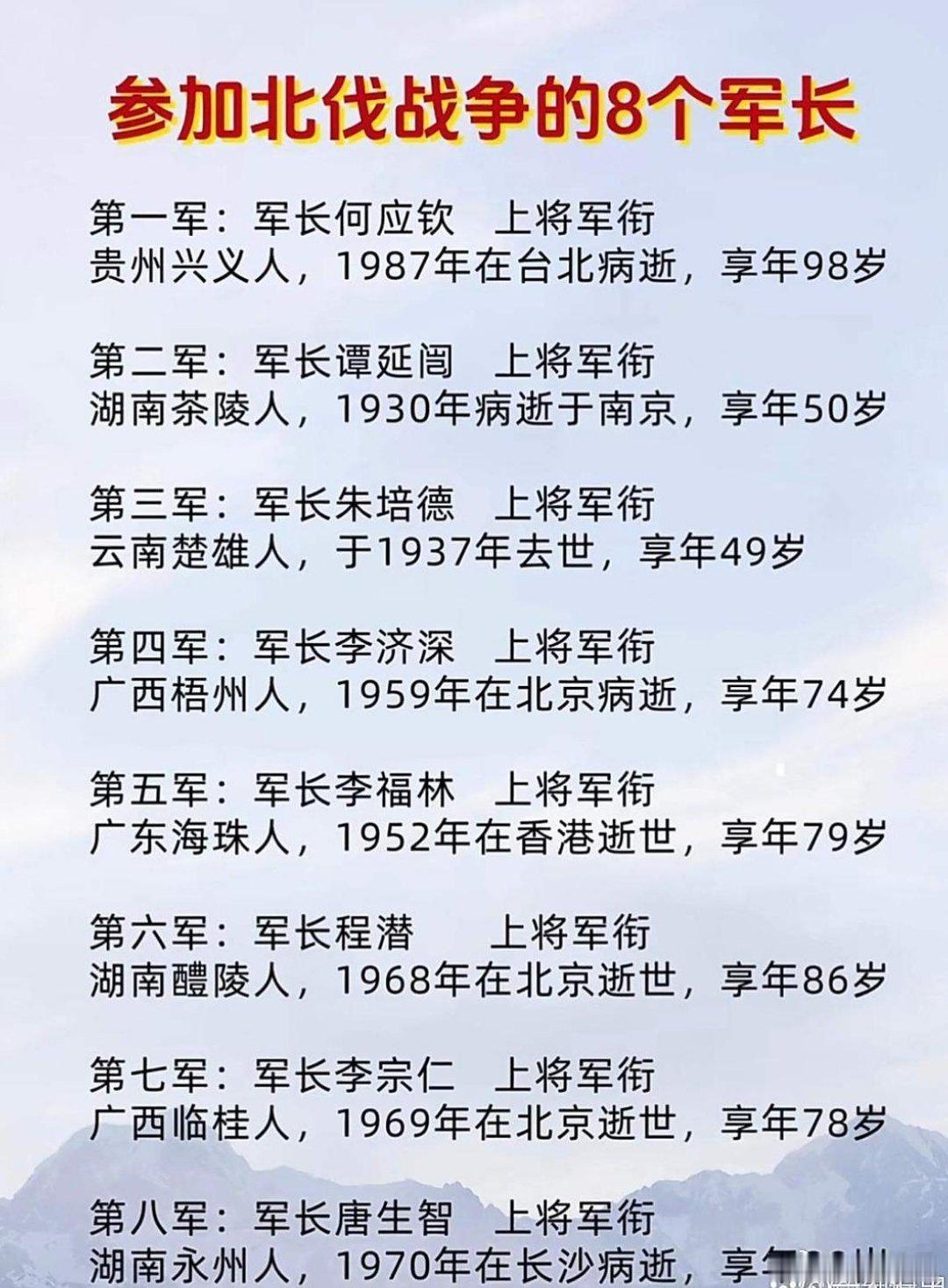 参加北伐战争的8个军长第一军：军长何应钦，一级上将，中央军二号人物。第二军：军长