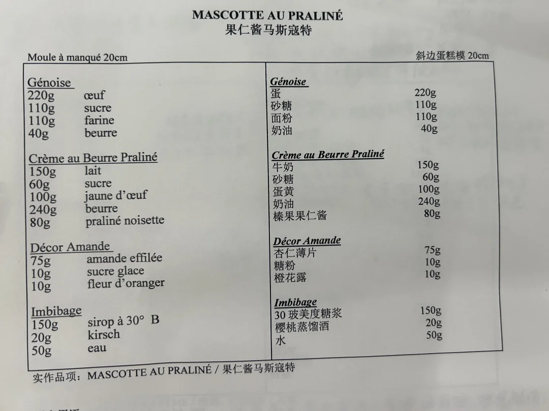 马斯寇特配方