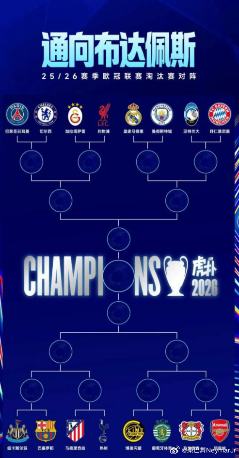 比赛日预告北京时间明天凌晨，2025/26赛季欧冠1/8决赛即将正式打响，拜仁、