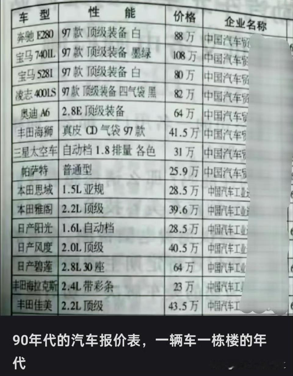上世纪90年代汽车报价表