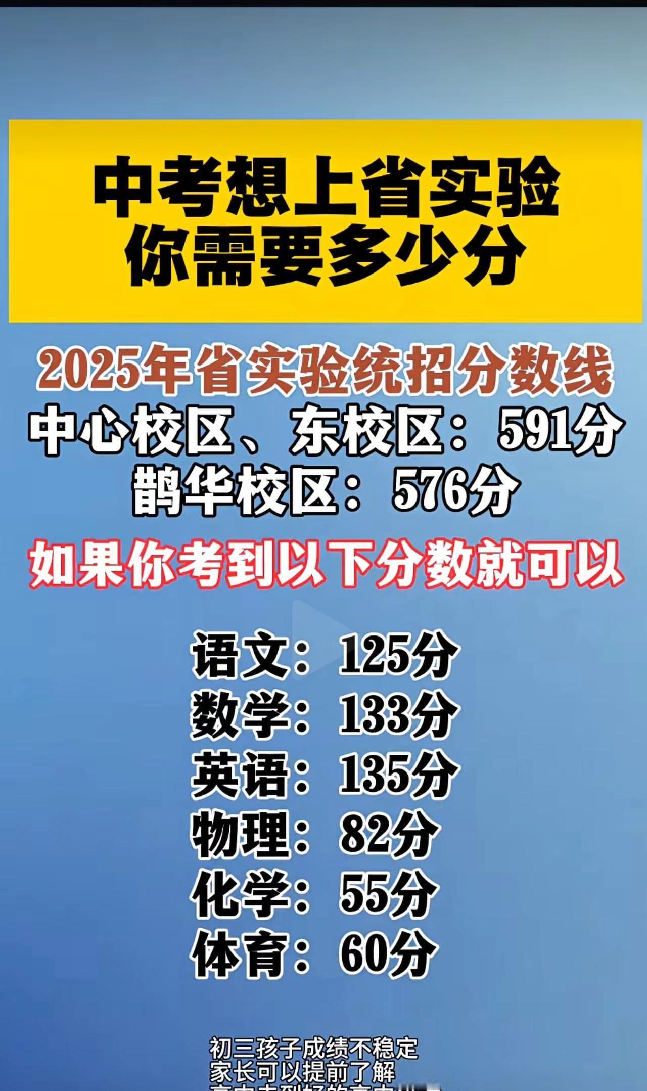 济南初升高。涨知识 山东省实验中学创作者扶持计划 中招