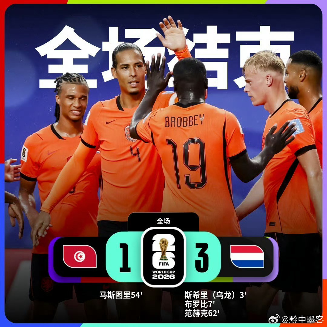 体育比赛美加墨世界杯2026美加墨世界杯荷兰2胜1平小组第一突尼斯1比3荷兰 美