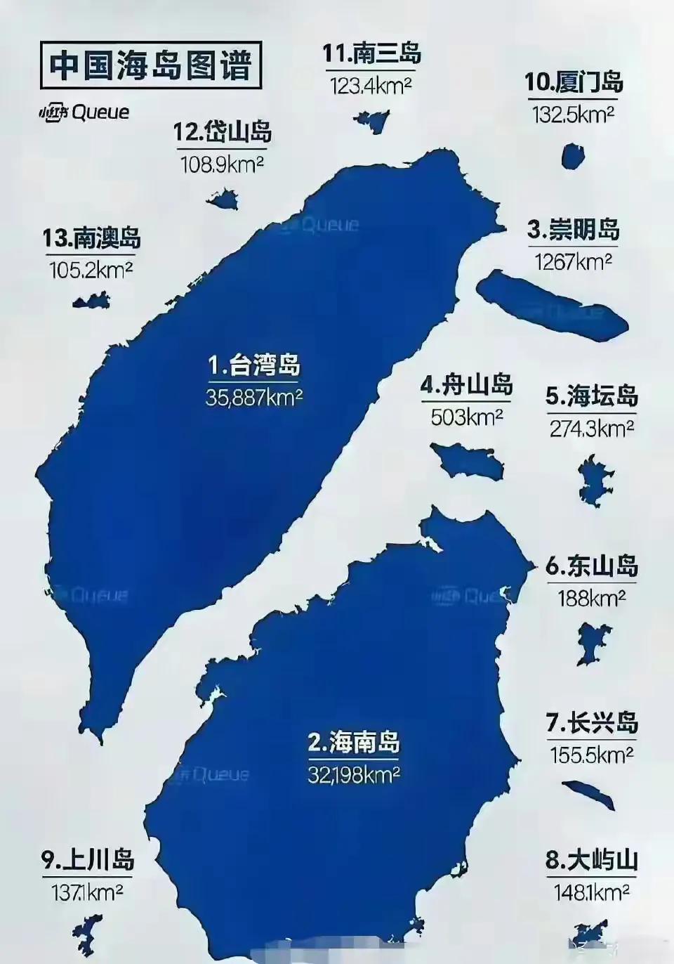 难怪台湾被叫做宝岛。