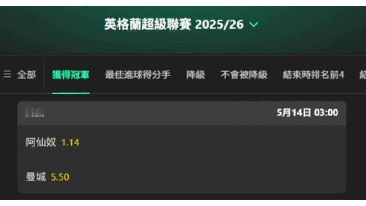 阿森纳目前的夺冠指数压到了1.14，形势确实明朗了不少。在联赛收官阶段，1.1附