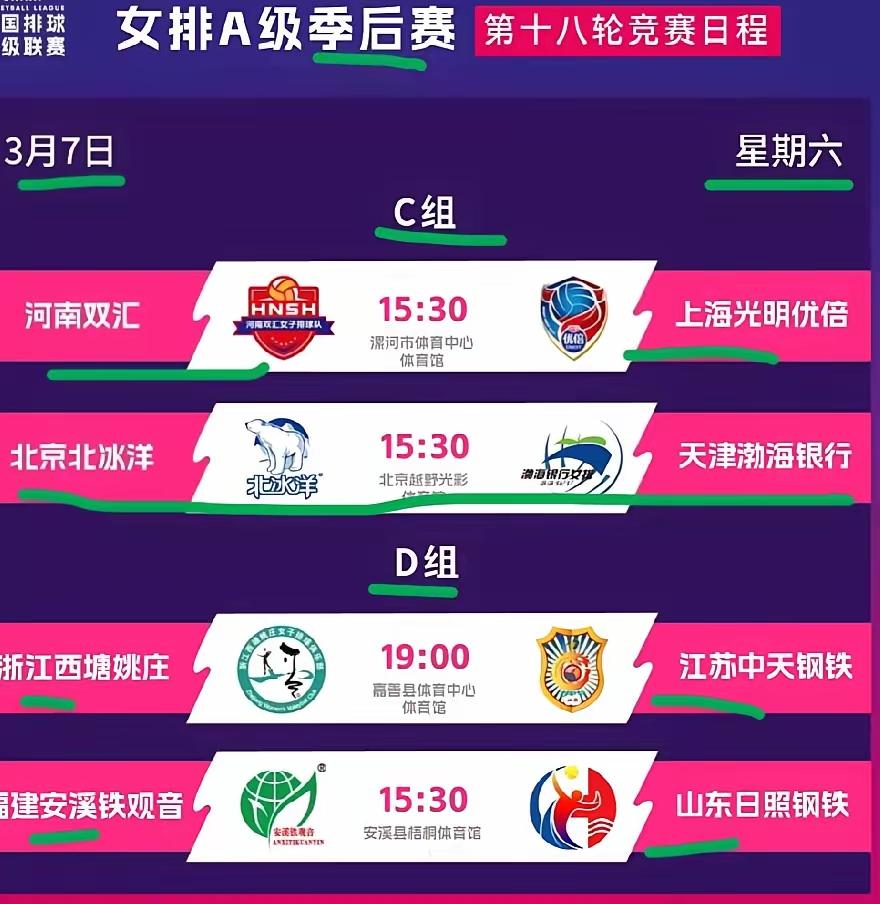 C组季后赛同为1胜2负的天津、北京、河南女排弱平衡三角关系今天将被打破！


季