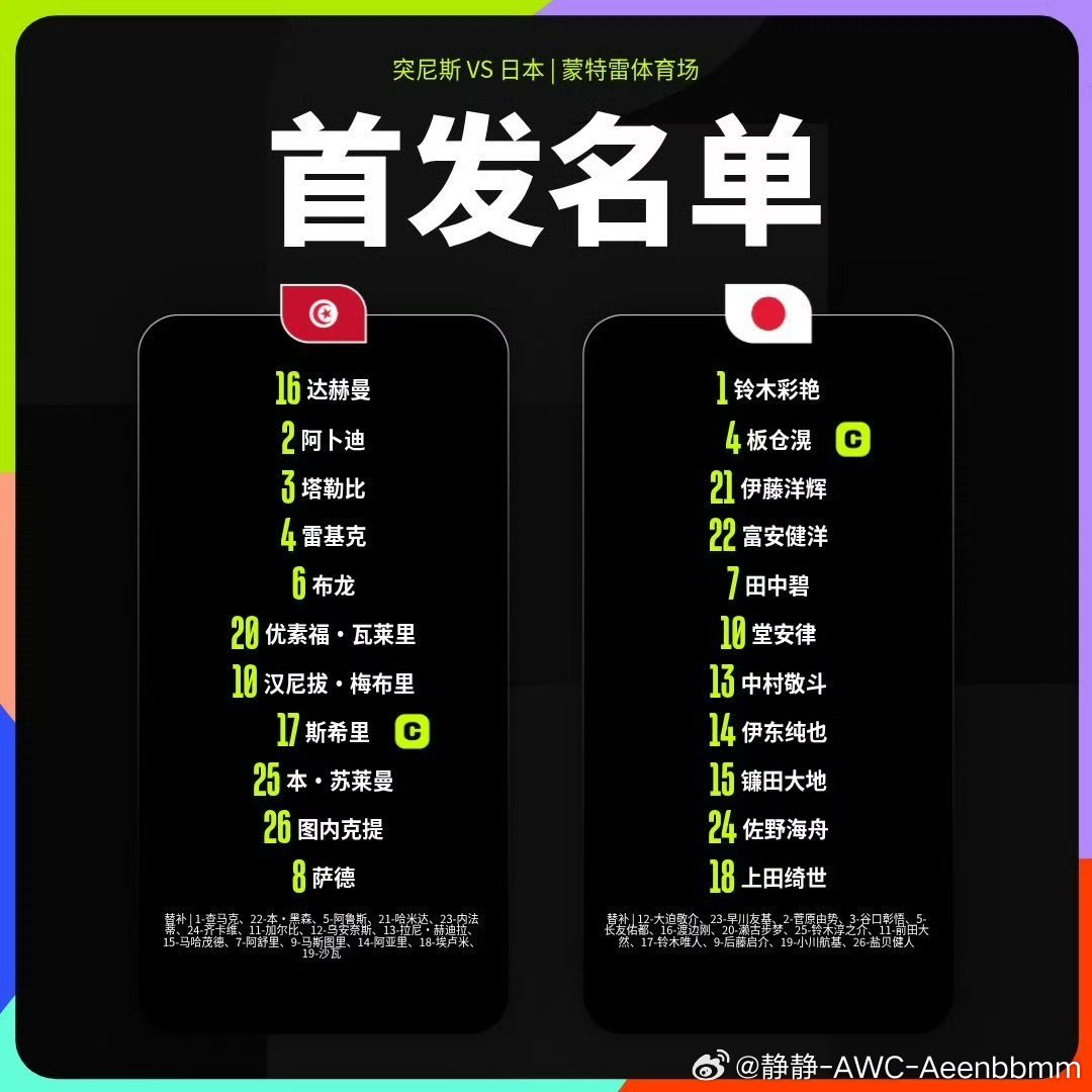 对突尼斯不太了解…你看好哪支队？突尼斯vs日本