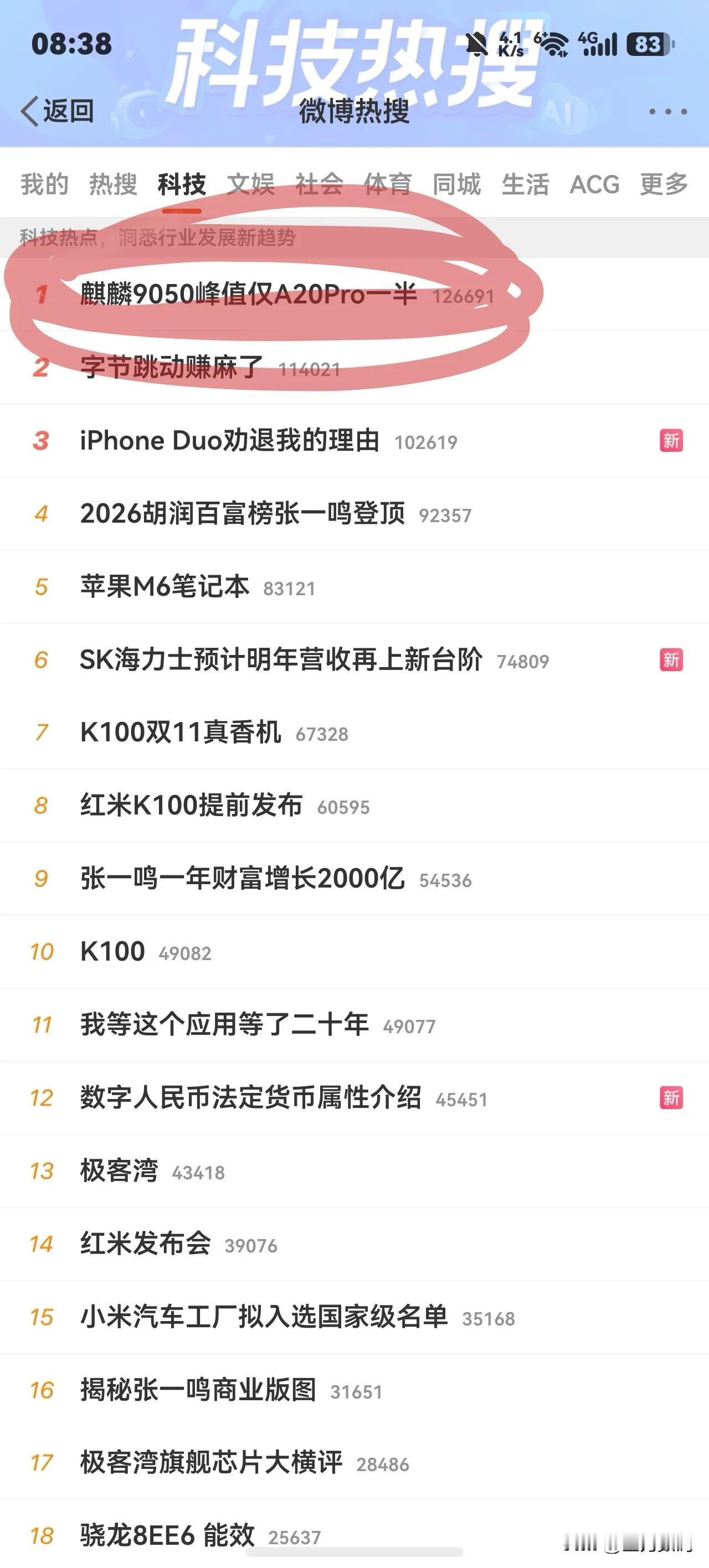 这个热搜冲的呀莫名其妙，怎么的，意思大家不要买华为，因为这个性能不行。
你省省吧