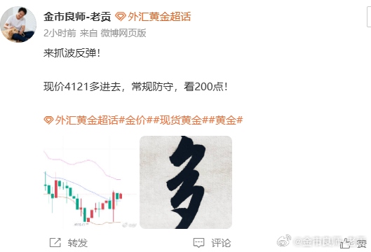 今天这行情能够扫损出局说实话我很意外，因为公司的事情较多导致没时间来更新博文，现
