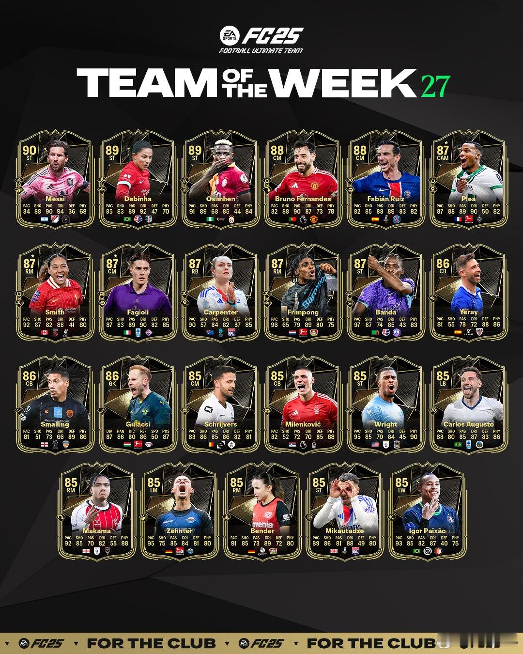 FC 25 Ultimate Team周最佳阵容TOTW第二十七周公布。梅西、奥