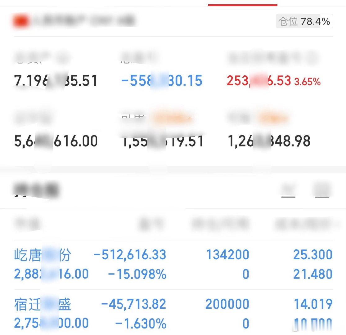 胆大头铁秀准时来汇报啦！第八、屹唐股份，踢了又接，静待花开。第九、宿迁联盛，踢了