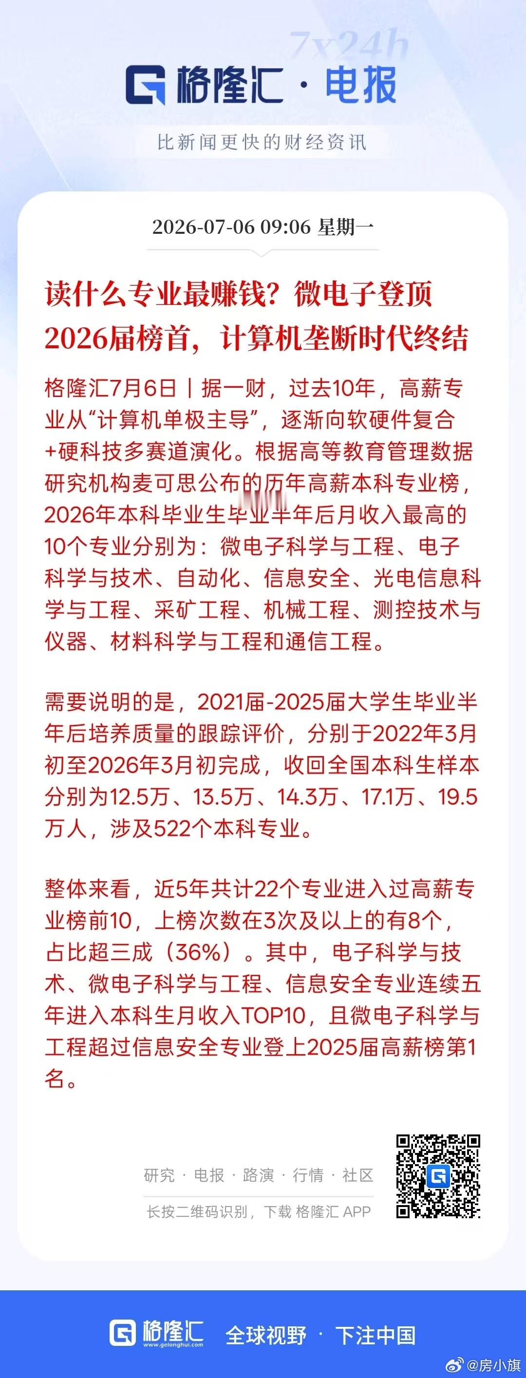【读什么专业最赚钱?微电子登顶2026届榜首，计算机垄断时代终结】 